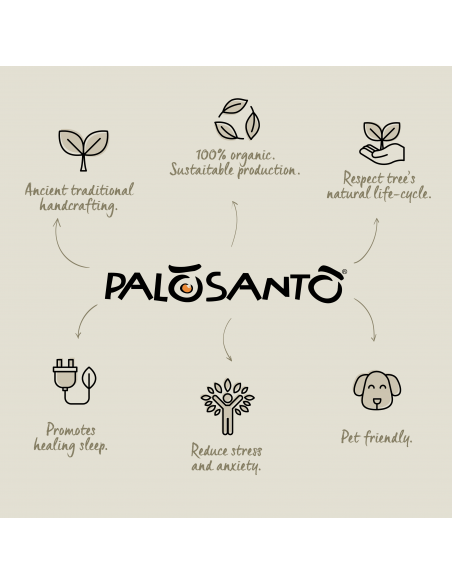 Palo Santo Natural Incense - Probepackung 1 Amarillo Stick + 1 Popular Stick