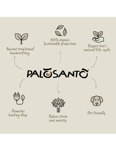 Palo Santo Sublimation Kit: Copper Aroma Diffuser + 8 Palo Santo Pequeño Sticks + Palo Santo Resin - dettaglio 8