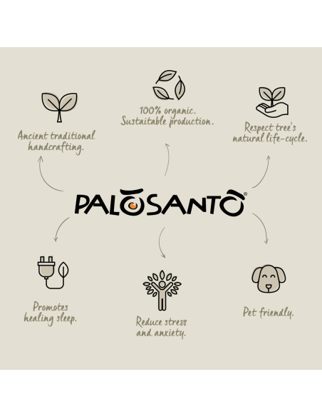 Palo Santo Sublimation Kit: Copper Aroma Diffuser + 8 Palo Santo Pequeño Sticks + Palo Santo Resin - dettaglio 8