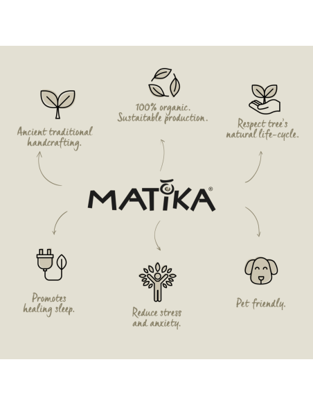 Dragon's Blood Resin