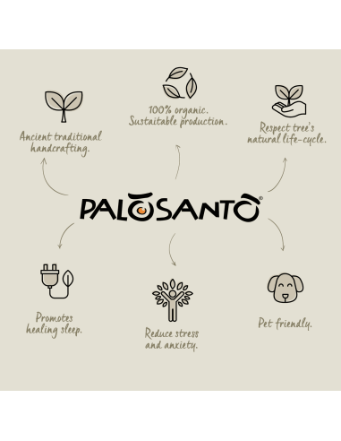 Fumigation Kit: Peruvian Palo Santo 'Popular' Sticks + Scented Candle - dettaglio 8