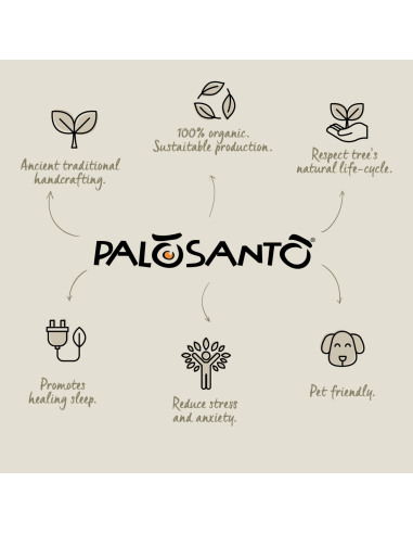 Lynpha de Palo Roll-on with Palo Santo Fruit Essential Oil - dettaglio 8