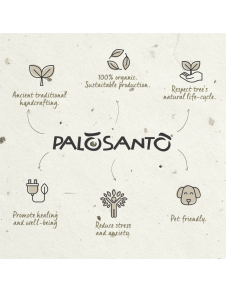 Kit Diffusore 'Calentador' in Terracotta + Oli Essenziali di Palo Santo - dettaglio 8