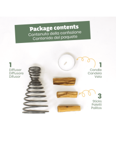 Sahumito Kit Sublimación... 2