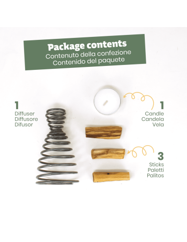 Kit Sublimazione Sahumito Incenso di...