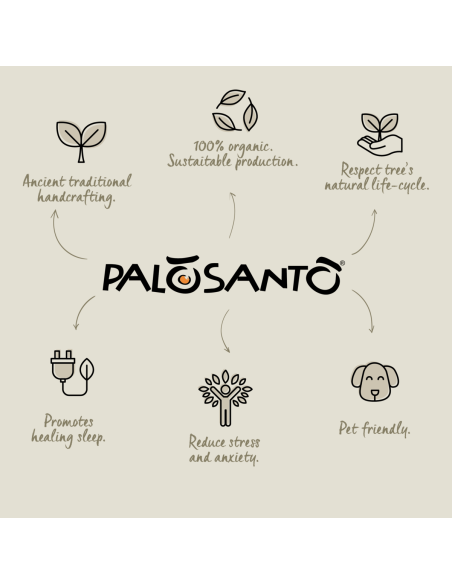 Lynpha de Palo Fragrance Diffuser with Palo Santo Fruit Essential Oil - dettaglio 8