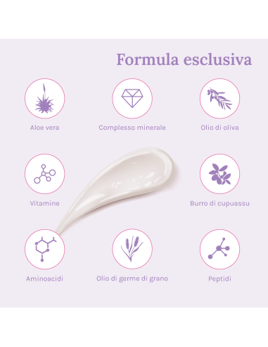 Pancina Crema Smagliature Gravidanza