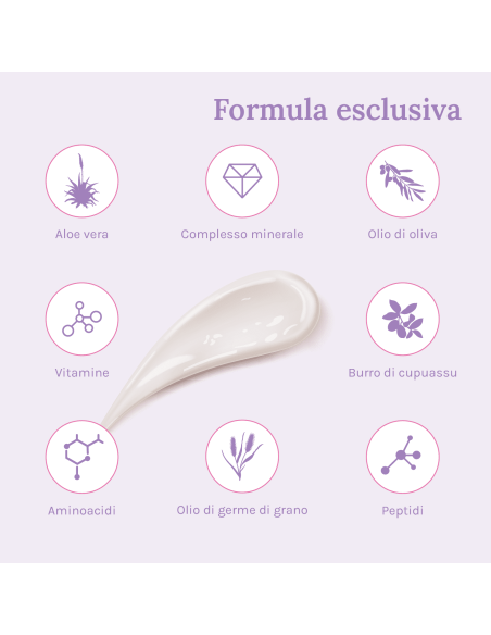 Pancina - Crème anti-vergetures pour la grossesse