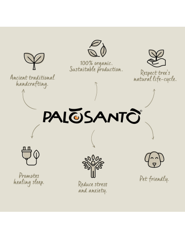 Palo Santo Räucherstäbchen Sortiert...