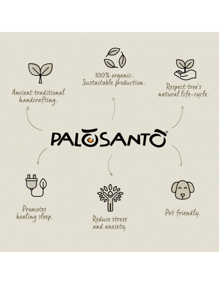 Paletti Palo Santo Popular Ayabaca - Incenso Naturale da Produzione Etica e Sostenibile - dettaglio 15