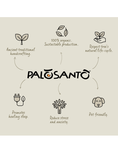 Palo Santo 'Especial' Wood Grains -...