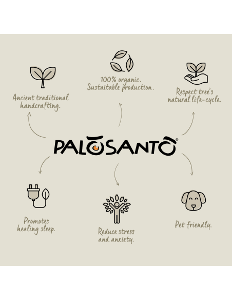 Palo Santo 'Especial' Wood Grains - Natürliches und nachhaltiges Räucherwerk