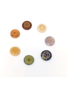 Ensemble de chakras :...