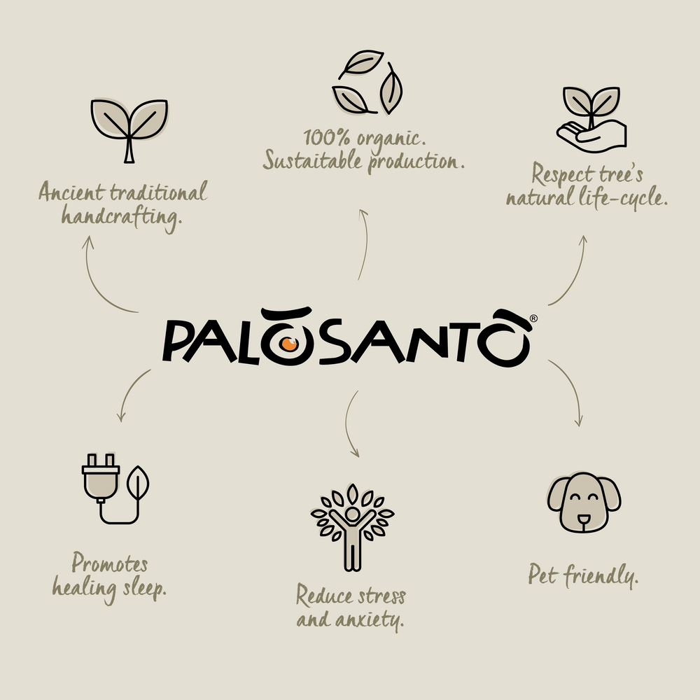 Palo Santo Incenso Naturale - Pacchetto prova 1 paletto Amarillo + 1 paletto Popular - dettaglio 4
