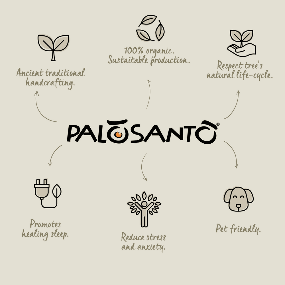 Kit Fumigazione: Paletti Palo Santo 'Popular' Perù + Candela Profumata - dettaglio 8