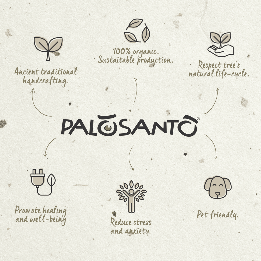 Kit Diffusore 'Calentador' in Terracotta + Oli Essenziali di Palo Santo - dettaglio 8