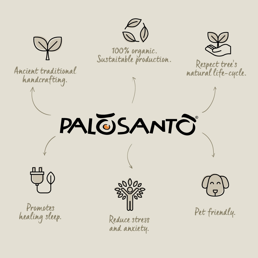 Grani di Legno Palo Santo 'Especial' Incenso Naturale e Ecosostenibile - dettaglio 8
